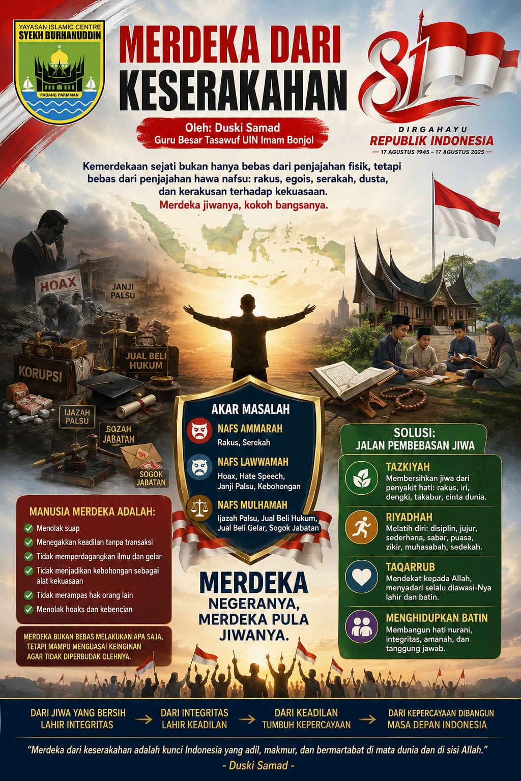 MERDEKA DARI KESERAKAHAN
